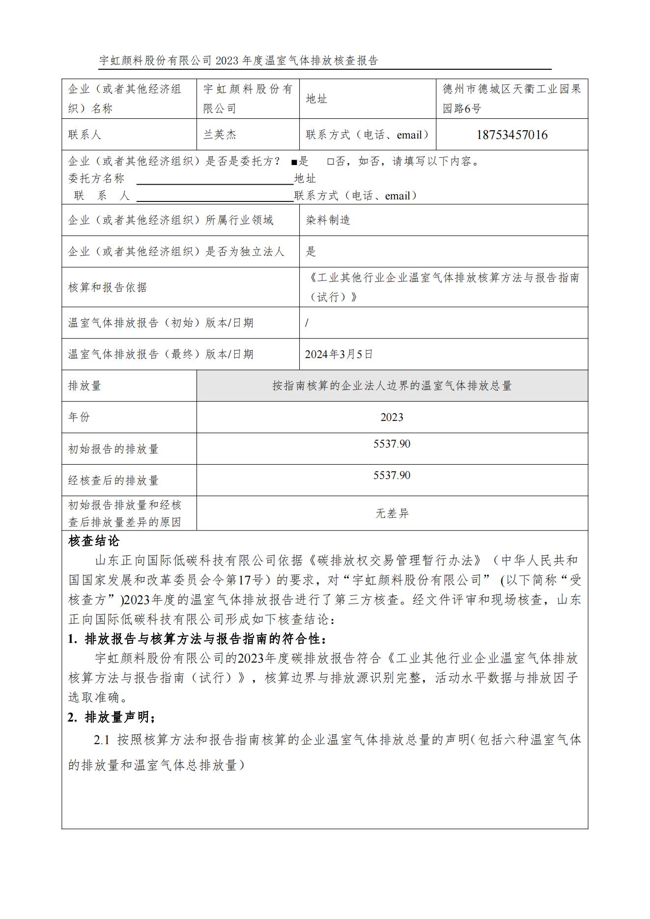 蜜桃视频APP色版网站顏料股份有限公司的核查報告(1)_01