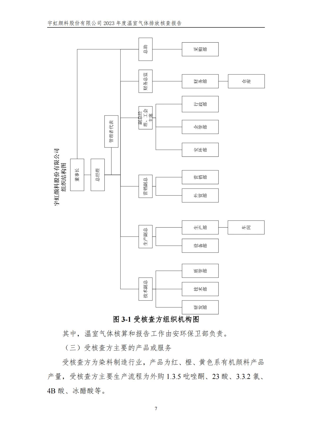 蜜桃视频APP色版网站顏料股份有限公司的核查報告(1)_10