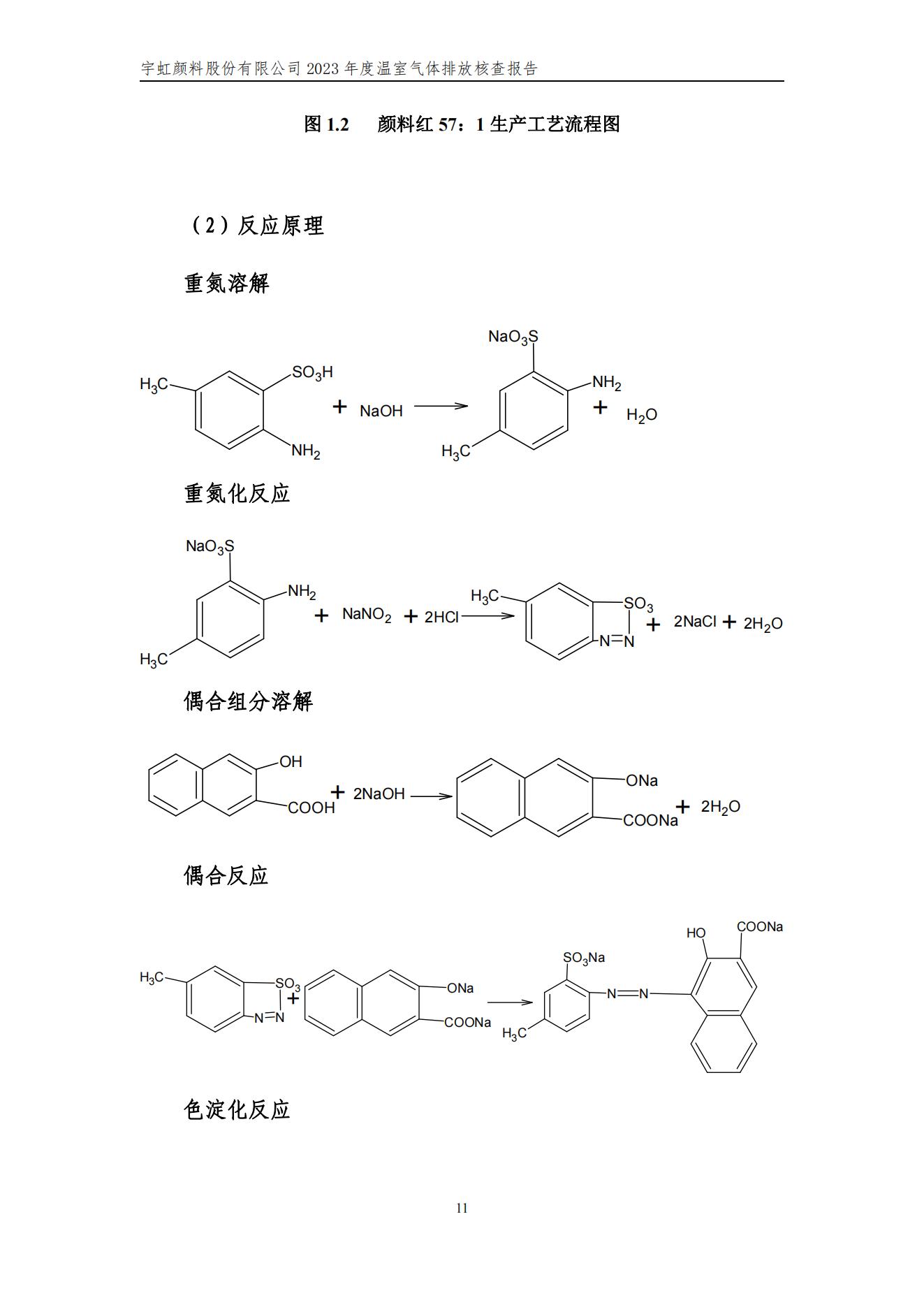 蜜桃视频APP色版网站顏料股份有限公司的核查報告(1)_14