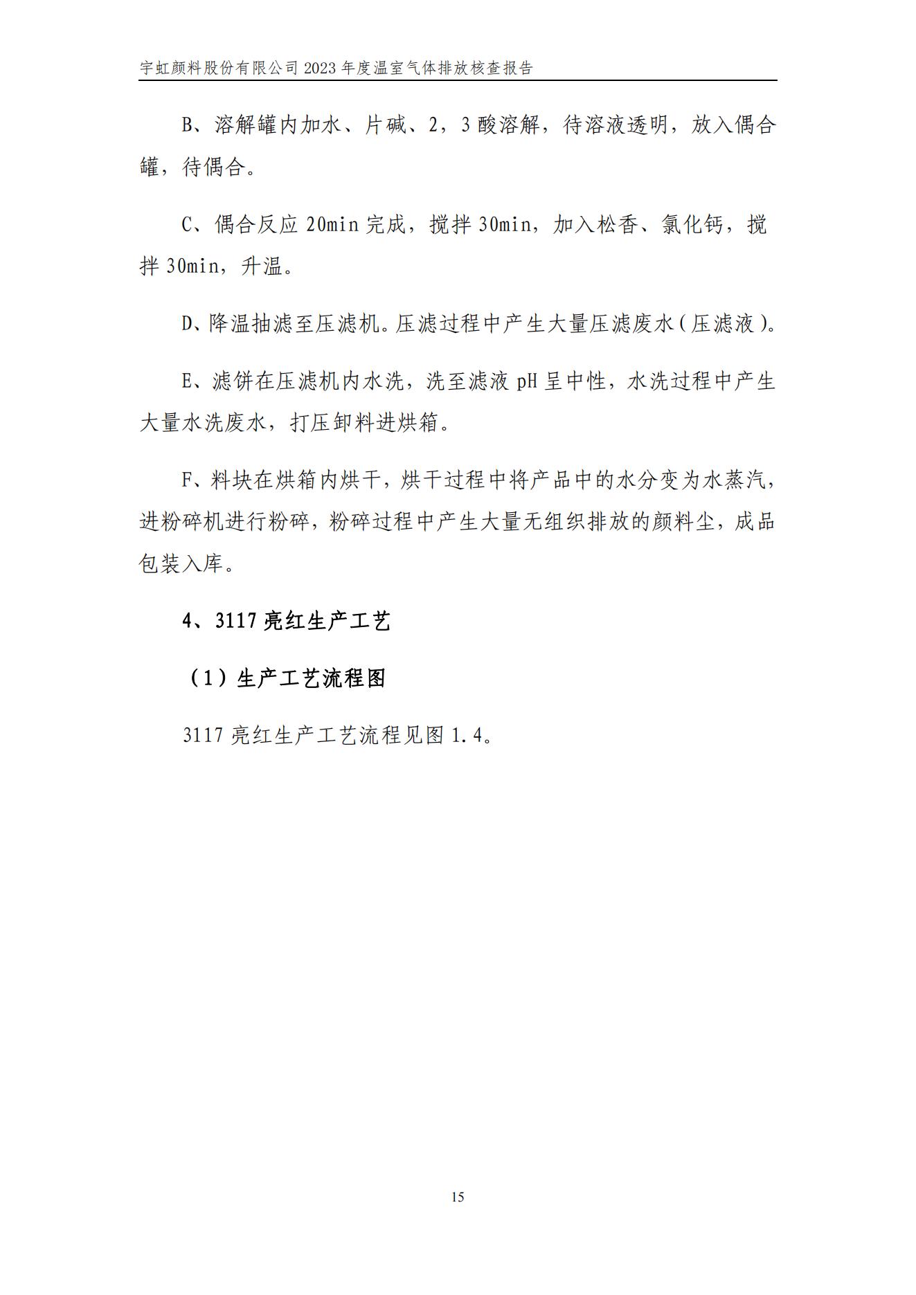 蜜桃视频APP色版网站顏料股份有限公司的核查報告(1)_18