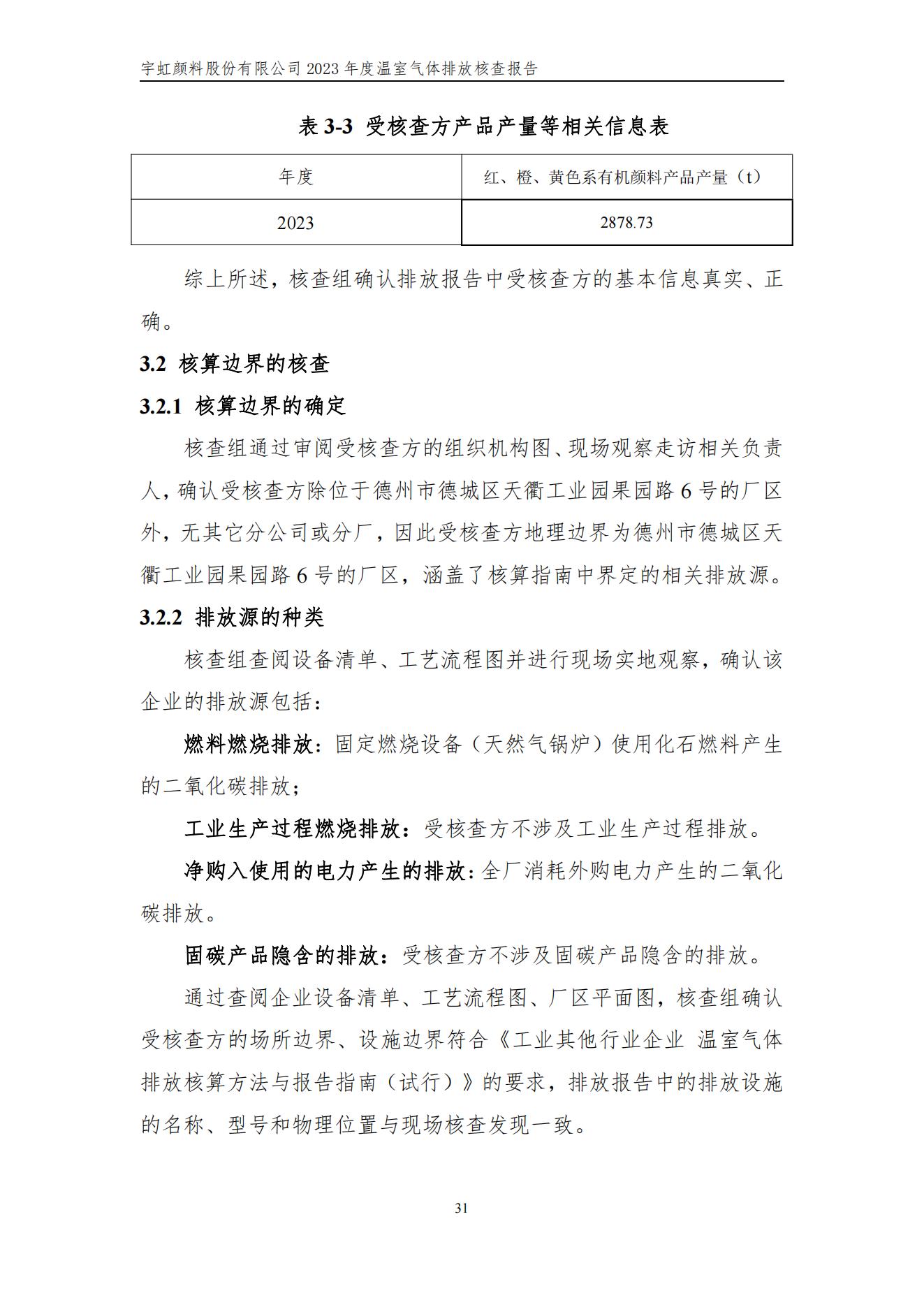 蜜桃视频APP色版网站顏料股份有限公司的核查報告(1)_34