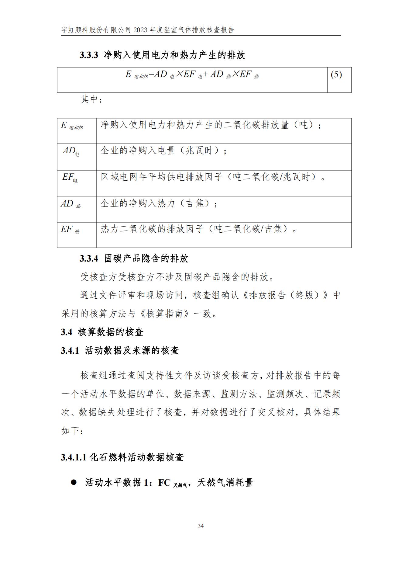 蜜桃视频APP色版网站顏料股份有限公司的核查報告(1)_37