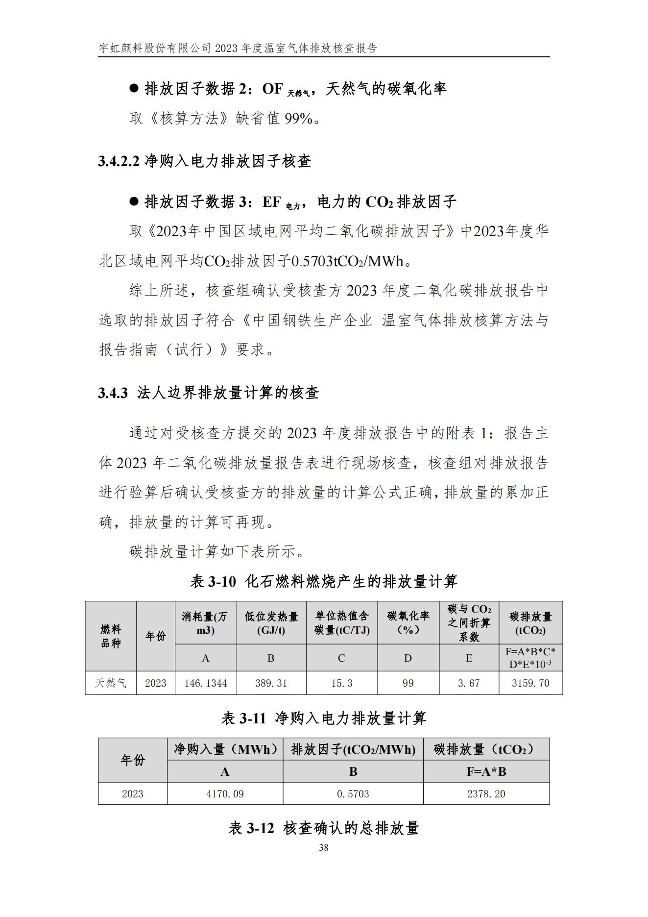 蜜桃视频APP色版网站顏料股份有限公司的核查報告(1)_41