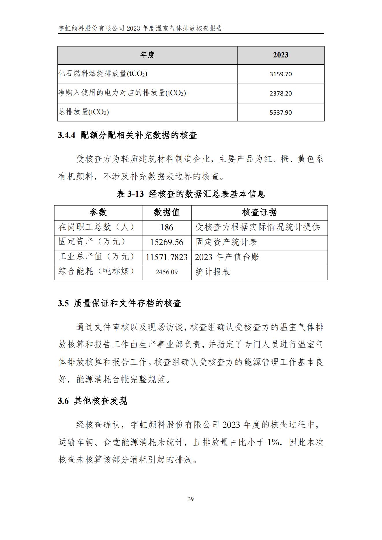 蜜桃视频APP色版网站顏料股份有限公司的核查報告(1)_42