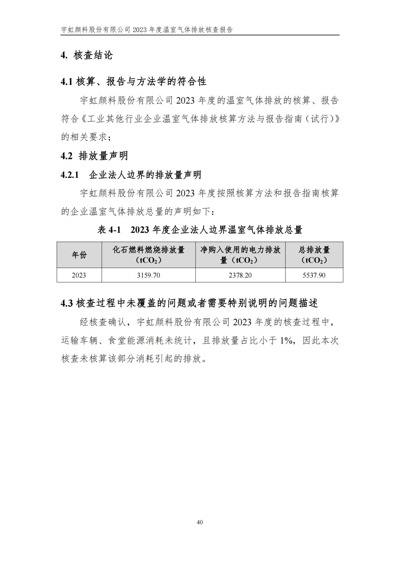 蜜桃视频APP色版网站顏料股份有限公司的核查報告(1)_43