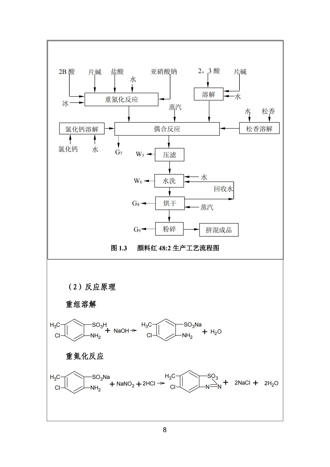 蜜桃视频APP色版网站顏料股份有限公司溫室氣體排放報告(1)_09