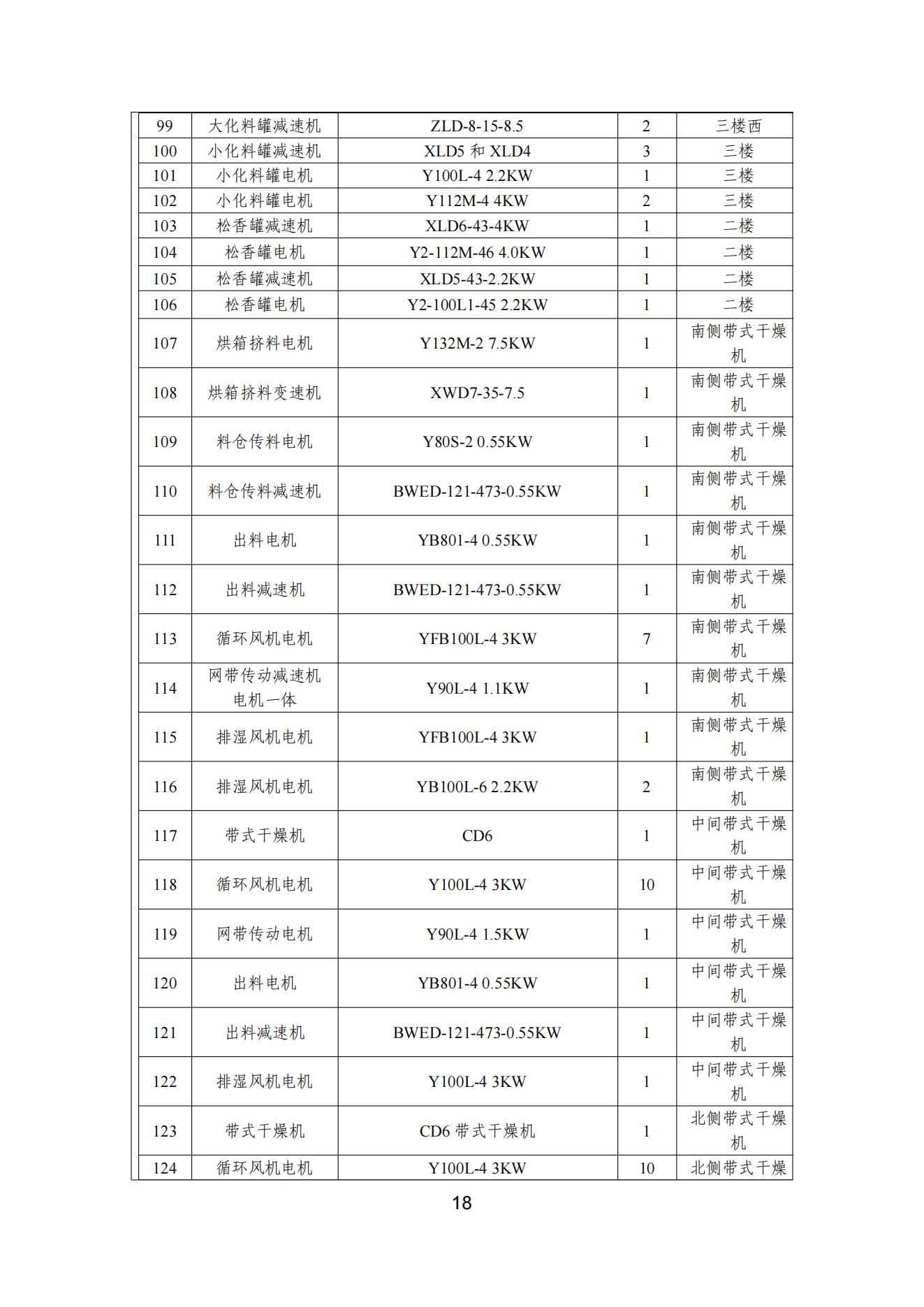 蜜桃视频APP色版网站顏料股份有限公司溫室氣體排放報告(1)_19