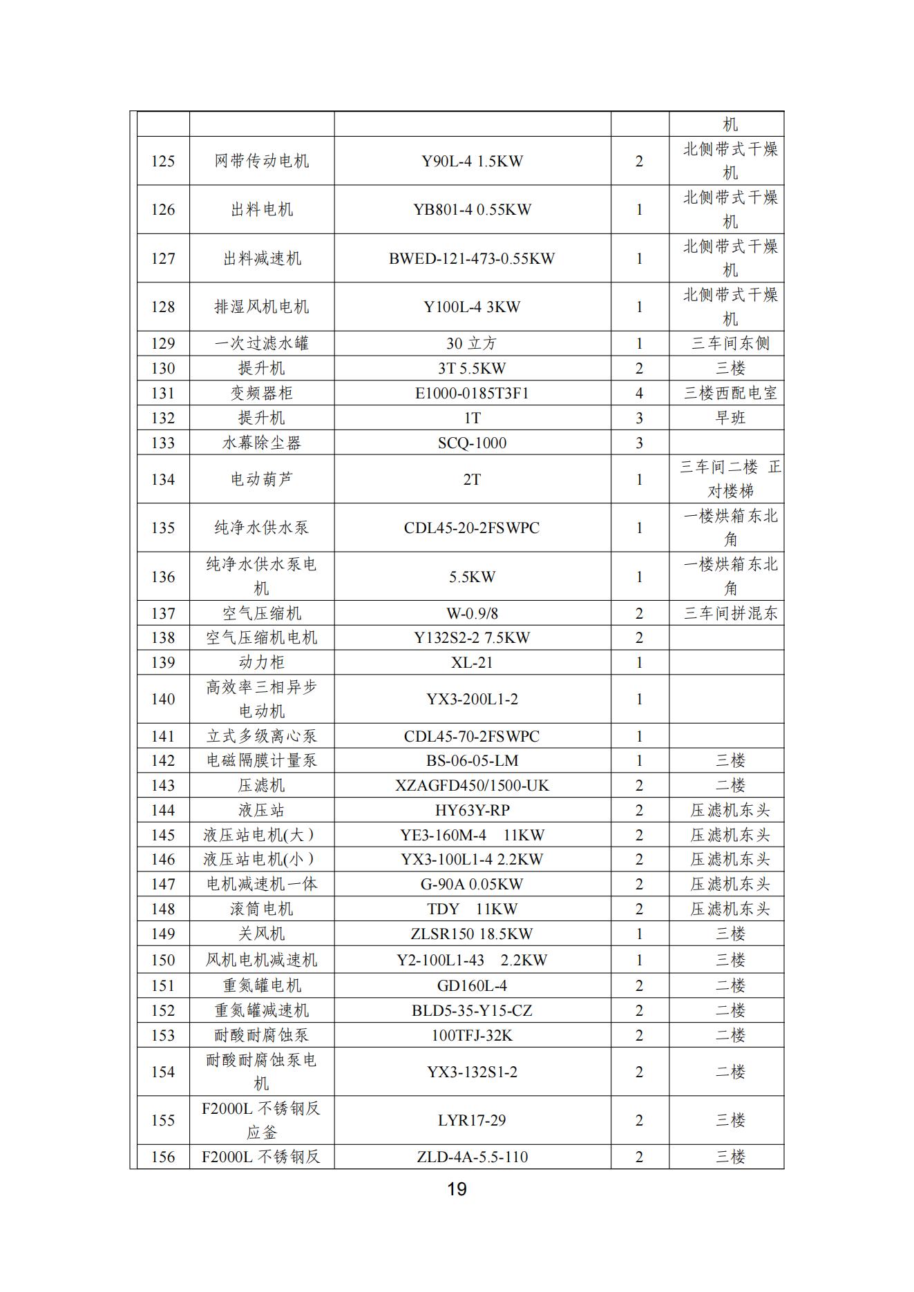 蜜桃视频APP色版网站顏料股份有限公司溫室氣體排放報告(1)_20