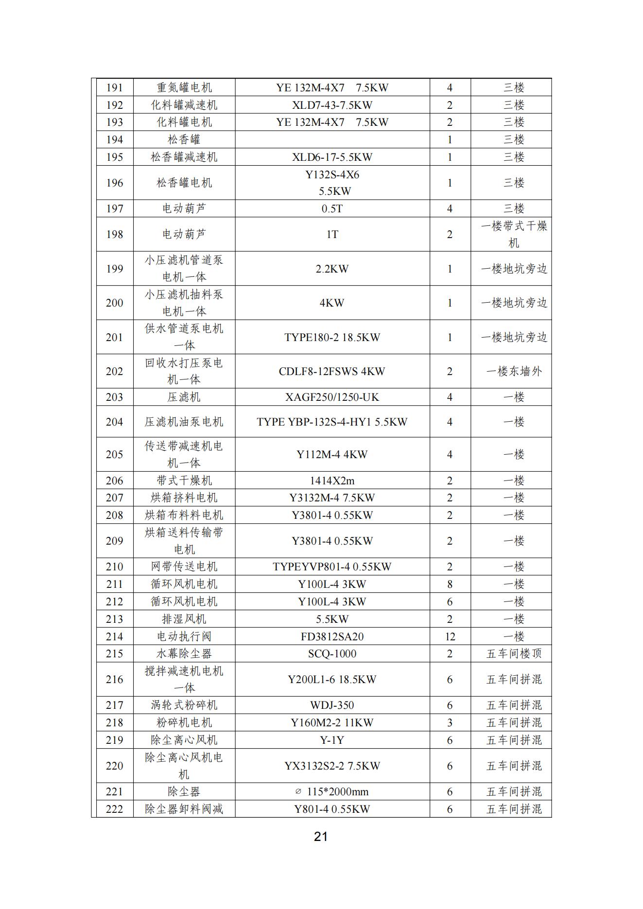 蜜桃视频APP色版网站顏料股份有限公司溫室氣體排放報告(1)_22