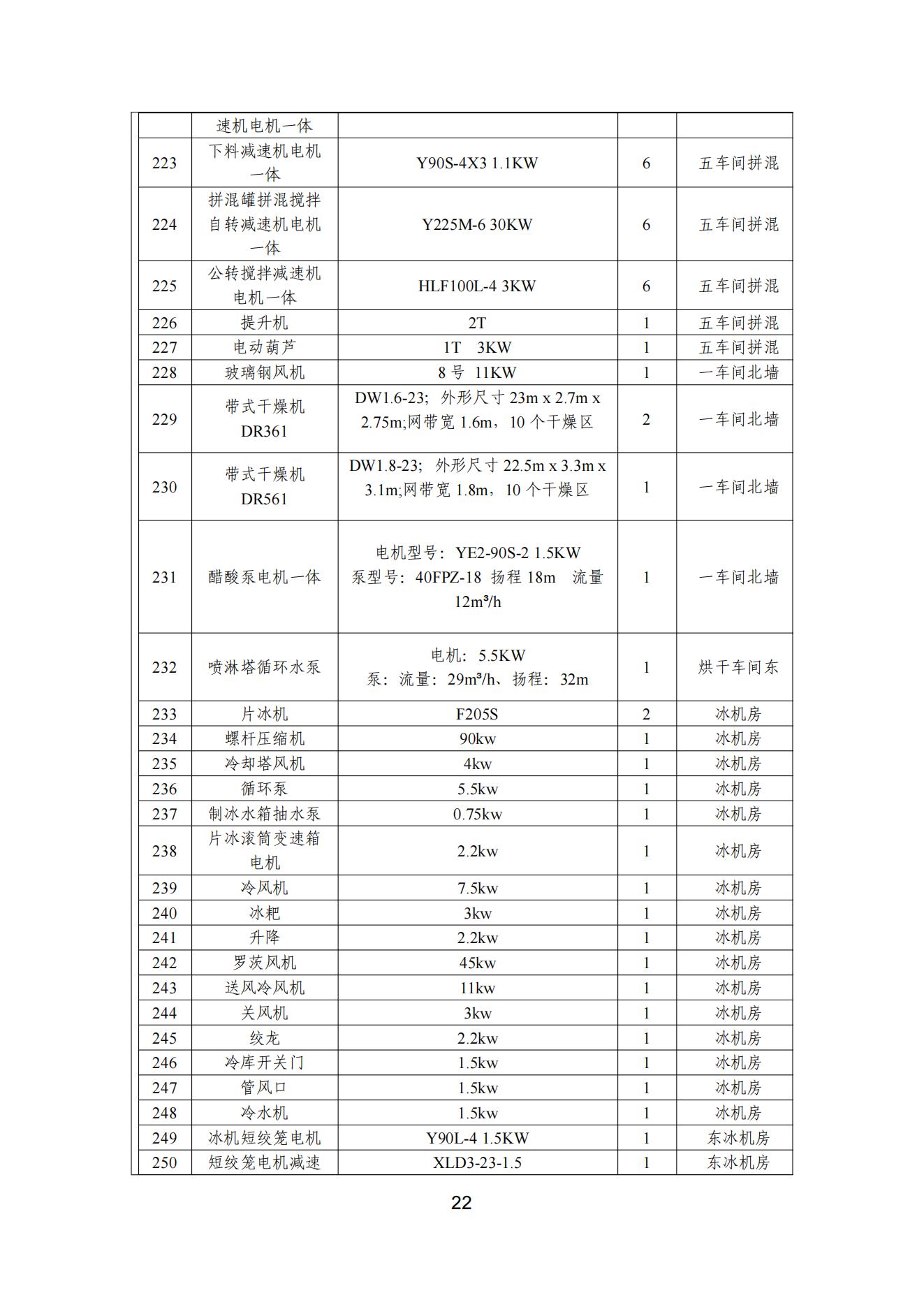 蜜桃视频APP色版网站顏料股份有限公司溫室氣體排放報告(1)_23