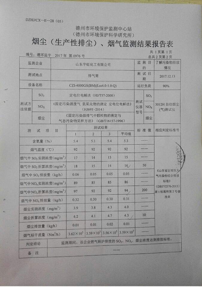 山東蜜桃视频APP色版网站新顏料股份有限公司積極響應國家環保政策