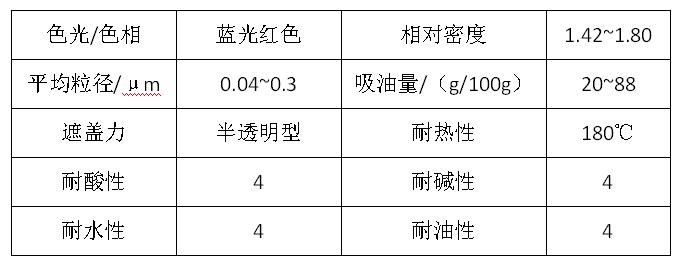 【蜜桃视频APP色版网站顏料】精品推薦——C.I.顏料紅57：1