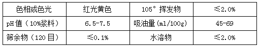 【蜜桃视频APP色版网站顏料】精品推薦——顏料黃139(PY139)