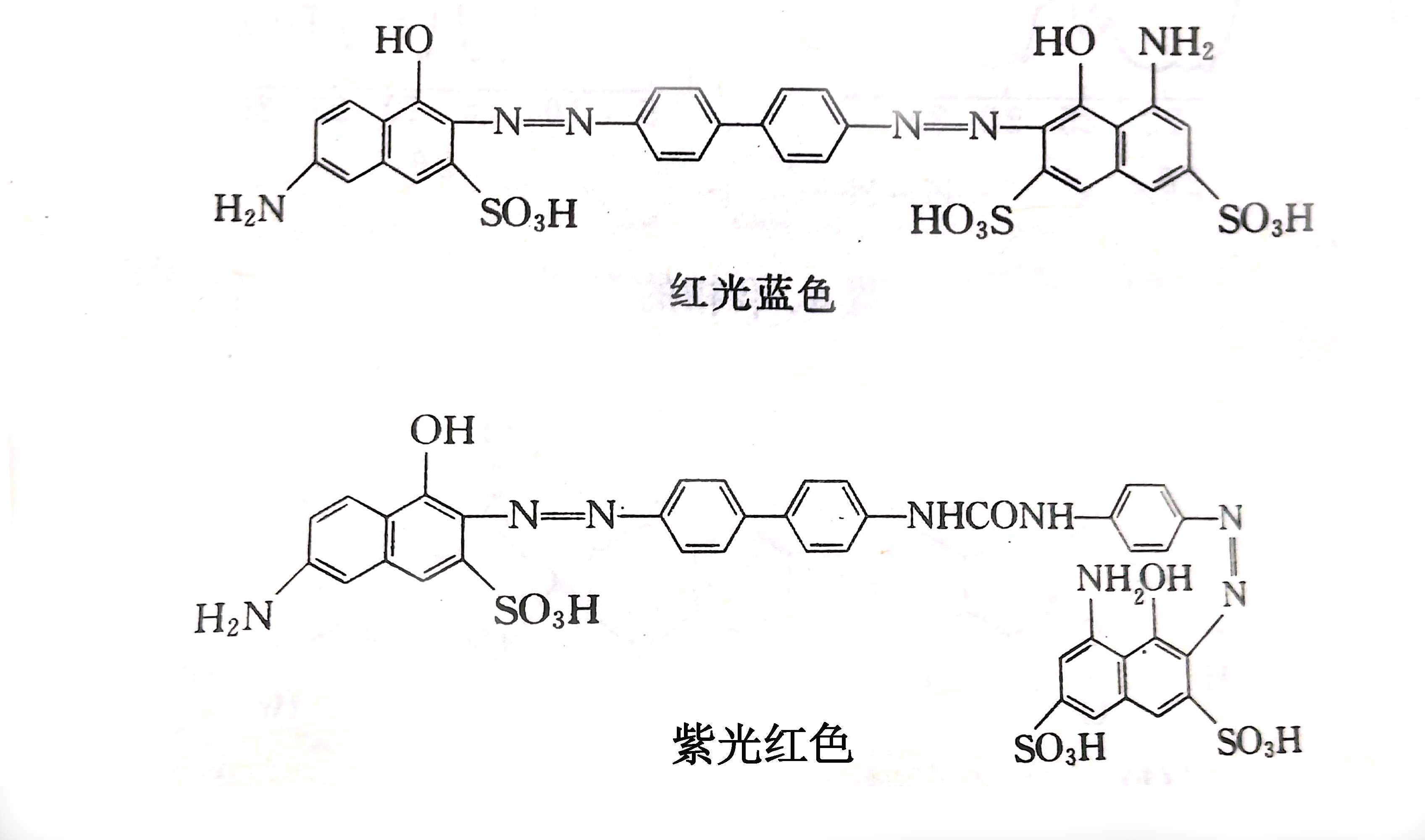 20年顏料廠家解析顏料分子構型和顏色的關係