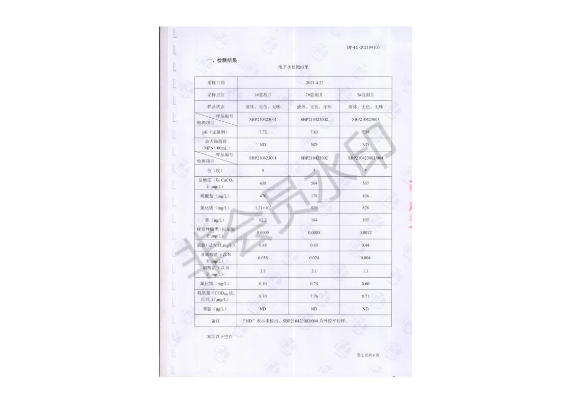 蜜桃视频APP色版网站顏料股份有限公司地下水檢測報告公示