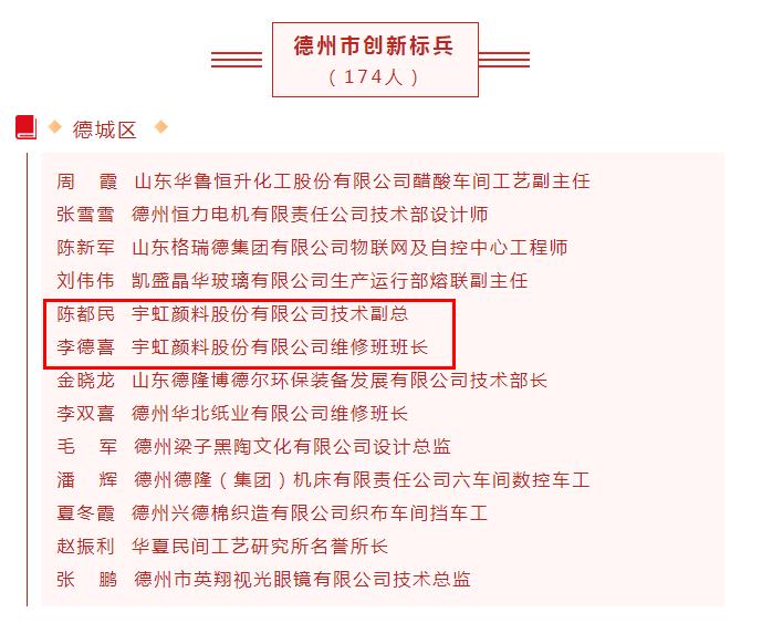 喜報|蜜桃视频APP色版网站顏料捷報頻傳，斬獲多項榮譽