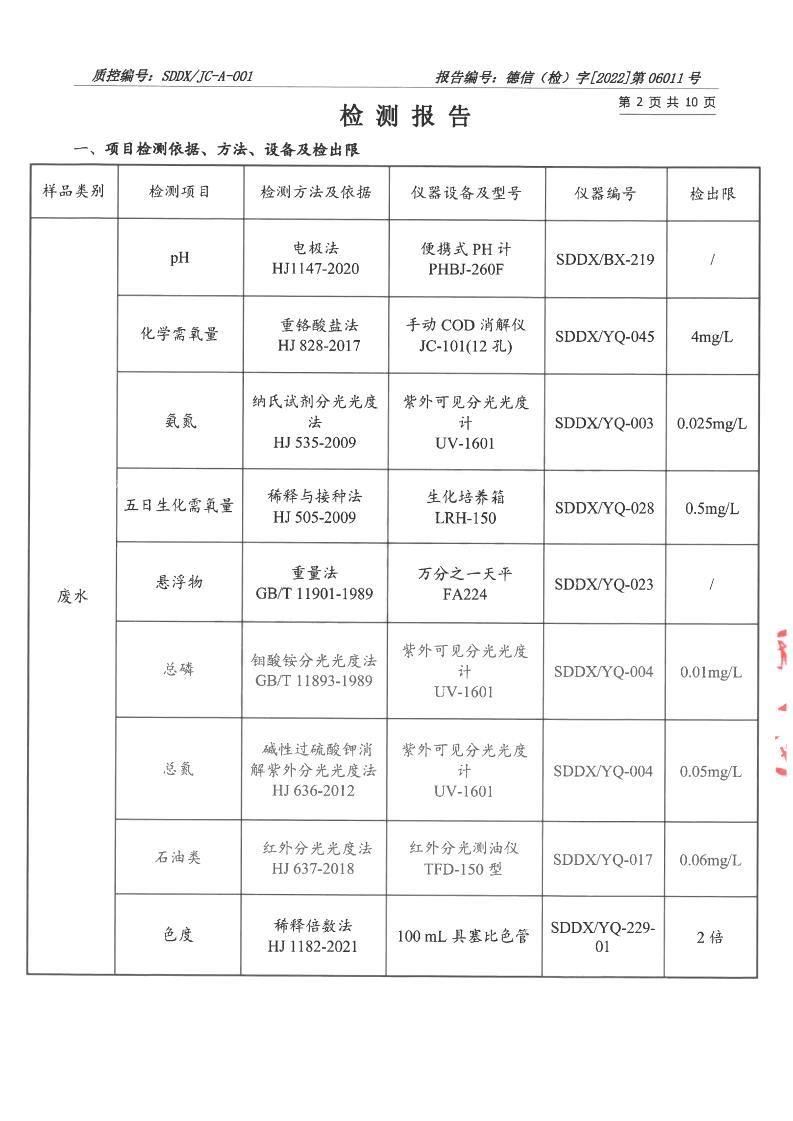 2206011蜜桃视频APP色版网站-報告_02