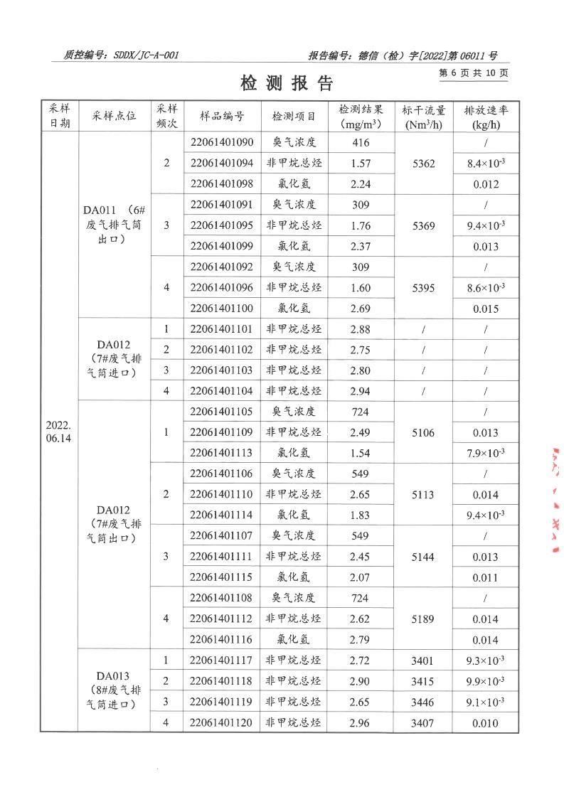 2206011蜜桃视频APP色版网站-報告_06