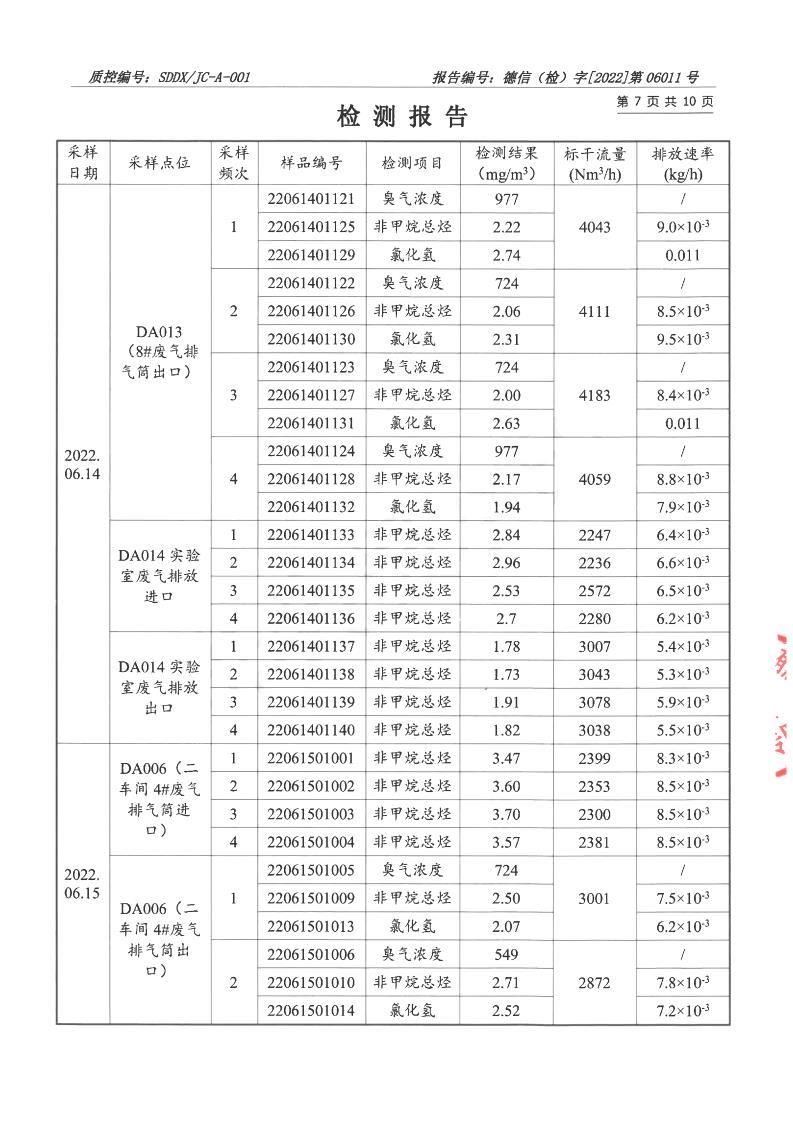 2206011蜜桃视频APP色版网站-報告_07