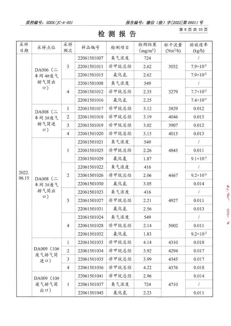 2206011蜜桃视频APP色版网站-報告_08