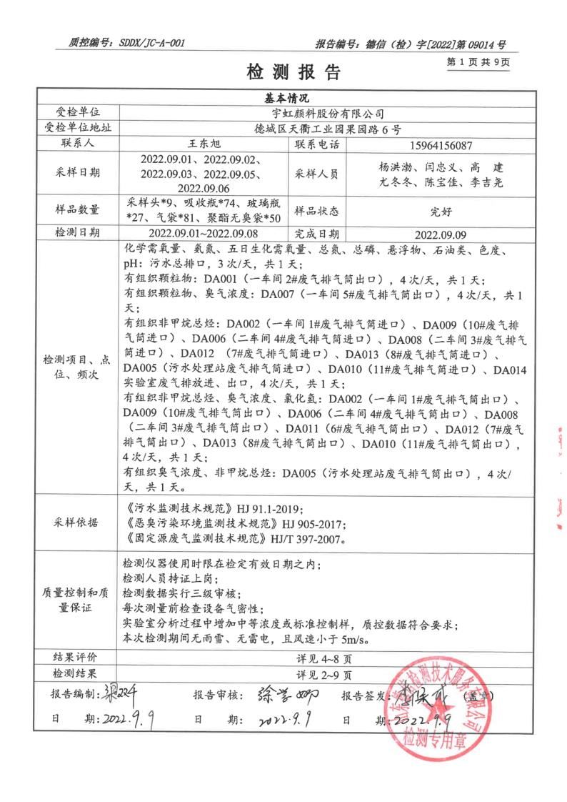 大氣汙染物、廢水_2