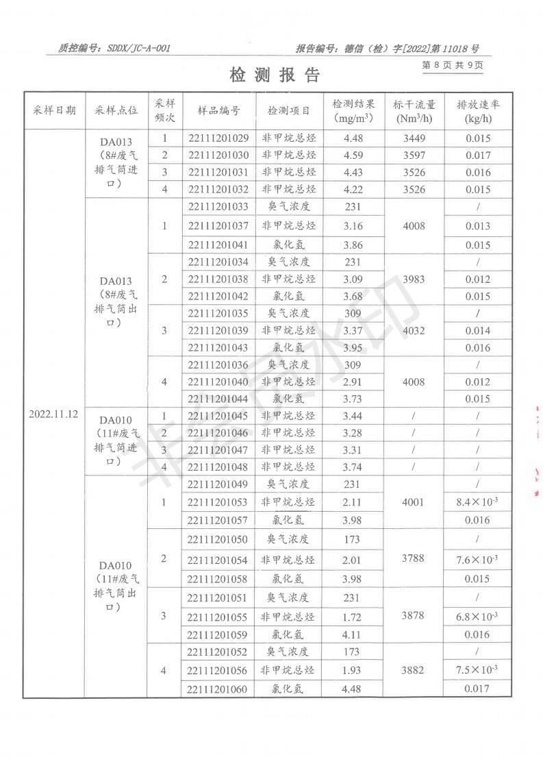 2211018蜜桃视频APP色版网站-報告_08