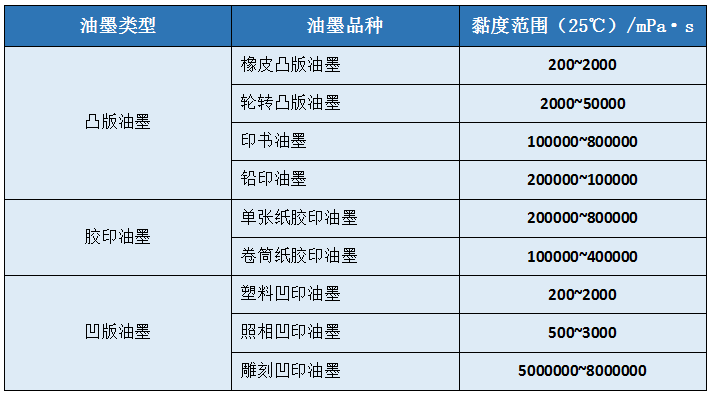 【蜜桃视频APP色版网站課堂】如何控製蜜桃TV在线观看的黏度？