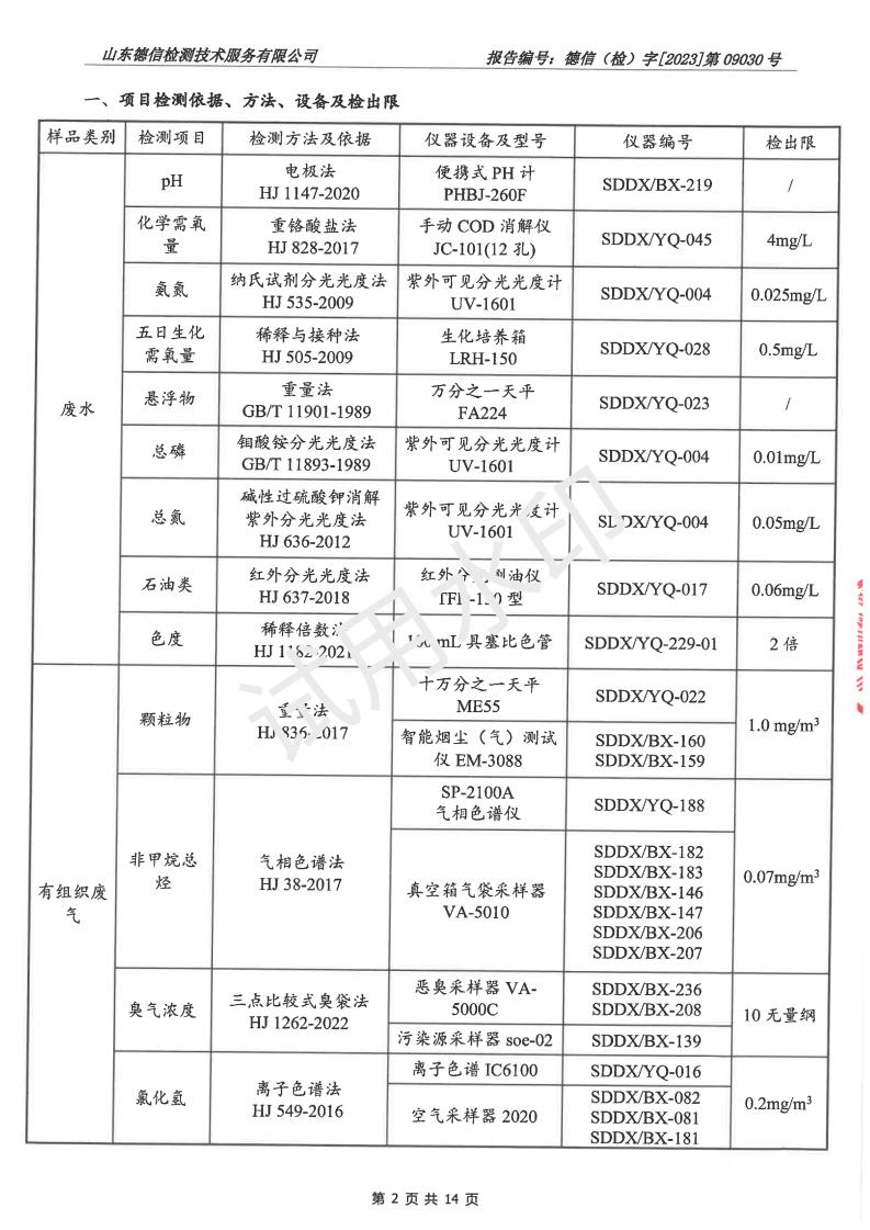 202309030蜜桃视频APP色版网站報告(2)(1)_02