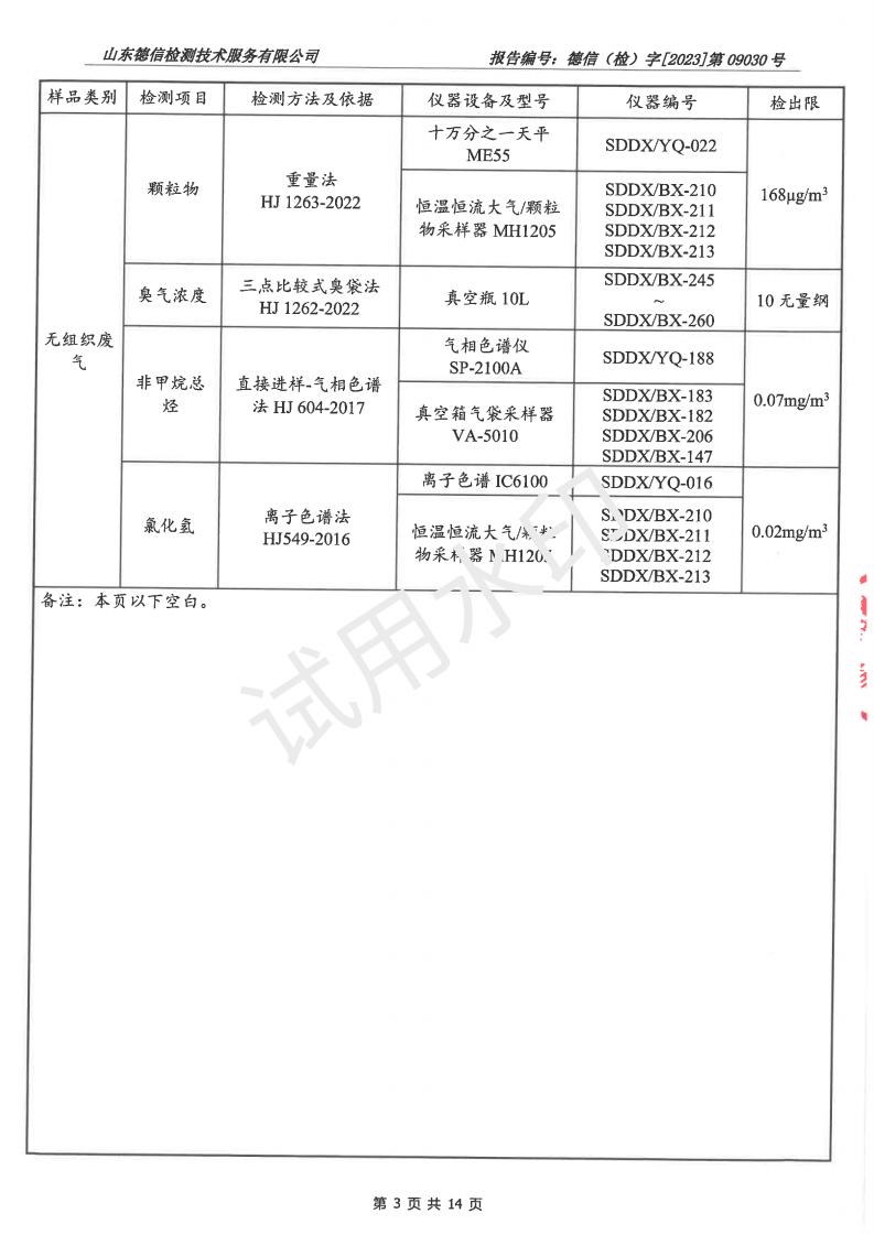 202309030蜜桃视频APP色版网站報告(2)(1)_03