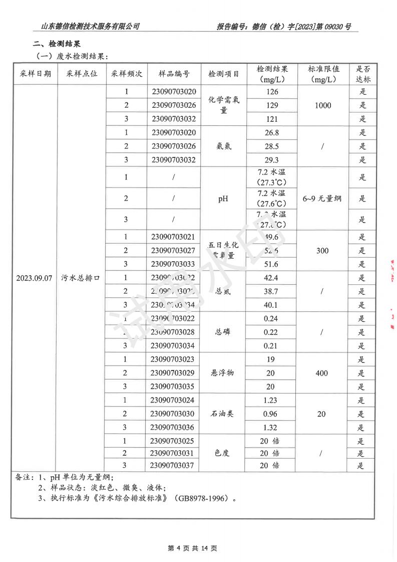 202309030蜜桃视频APP色版网站報告(2)(1)_04