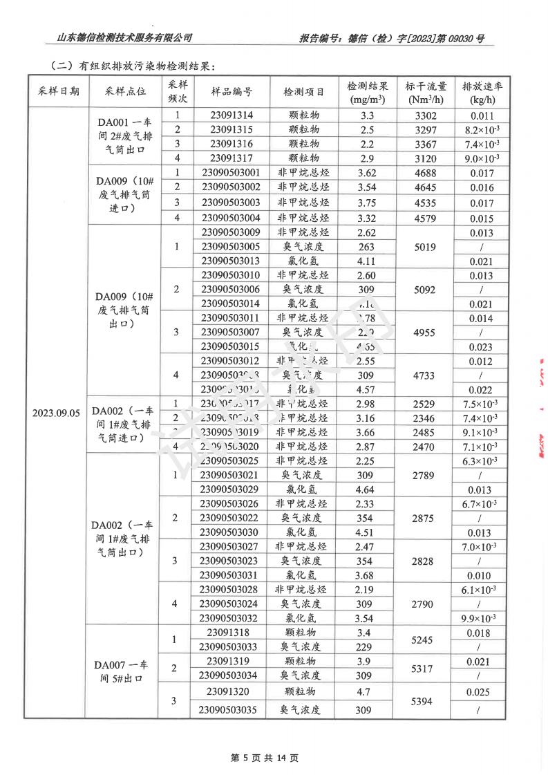 202309030蜜桃视频APP色版网站報告(2)(1)_05