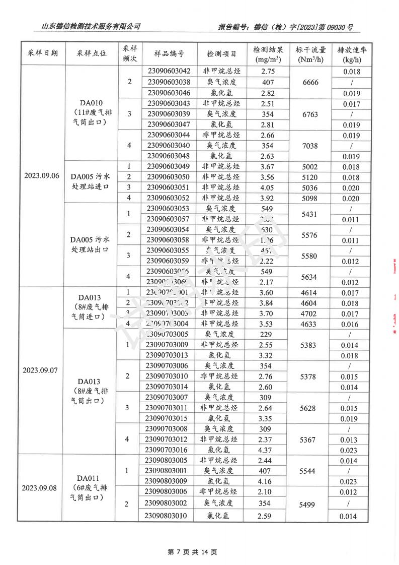 202309030蜜桃视频APP色版网站報告(2)(1)_07