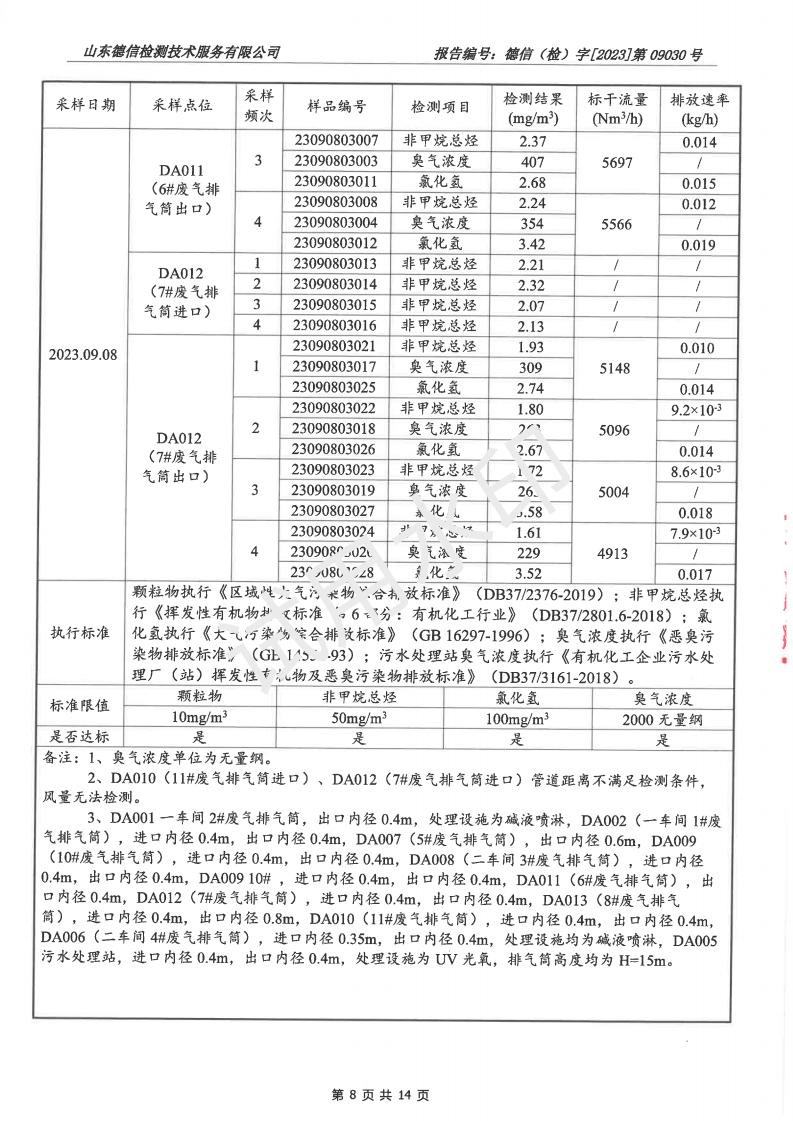 202309030蜜桃视频APP色版网站報告(2)(1)_08