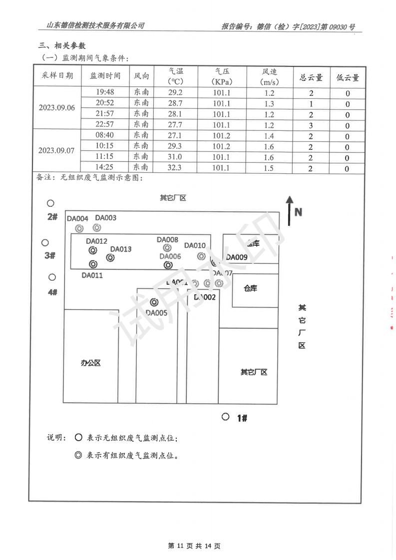 202309030蜜桃视频APP色版网站報告(2)(1)_11