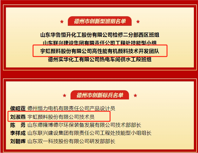 祝賀|蜜桃视频APP色版网站顏料團體及個人榮獲德州市創新獎項！